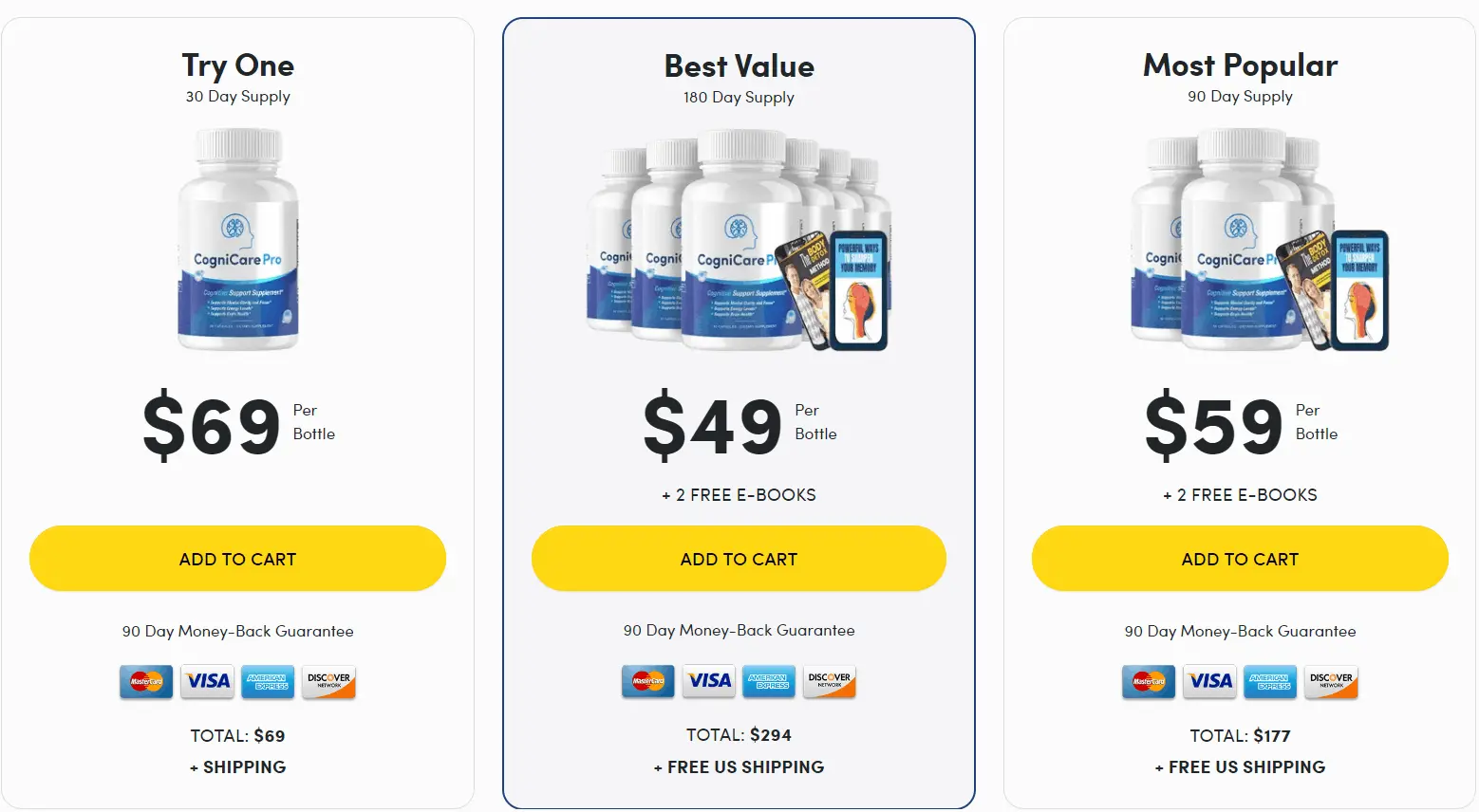 CogniCare Pro Official website pricing table